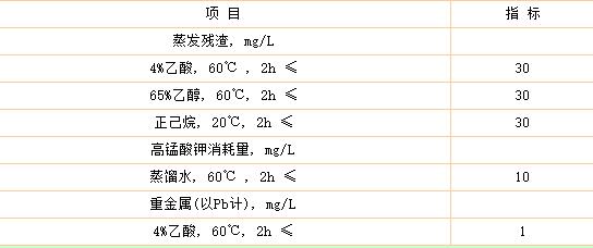 食品級環氧樹脂膠水哪里有，衛生要求有哪些?